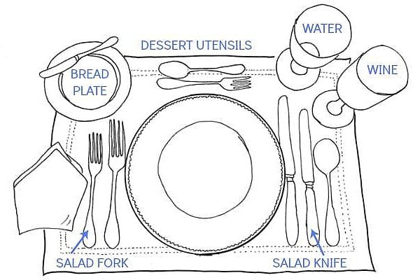 Setting the Table with Mikasa