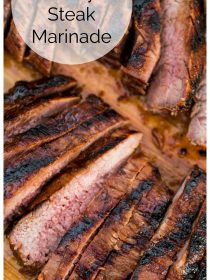 Balsamic Soy Steak Marinade on slices of flank steak