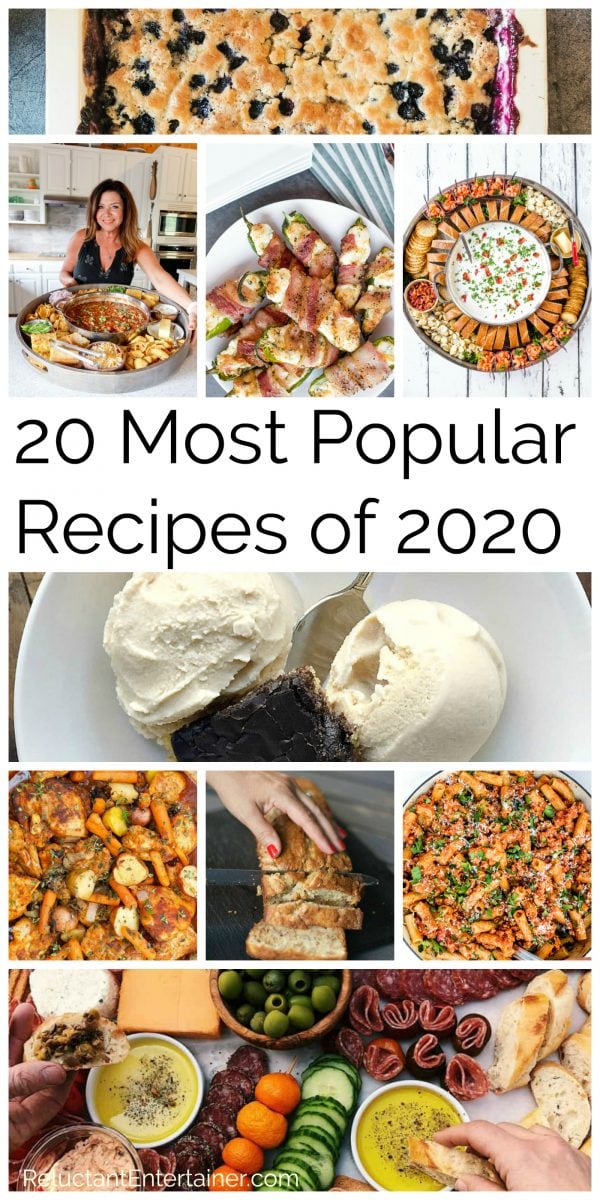 20 most popular posts on Reluctant Entertainer
